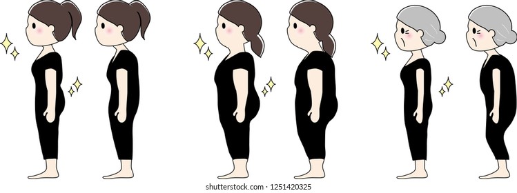 Good/bad posture of women in chronological order