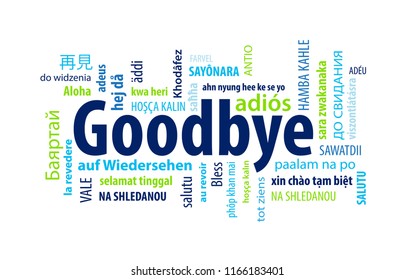 Goodbye Word Cloud