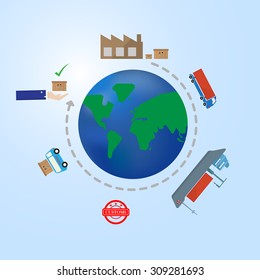 goods delivery to customer logistic cycle map Vector