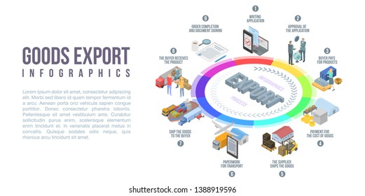 Goods export infographic. Isometric of goods export vector infographic for web design