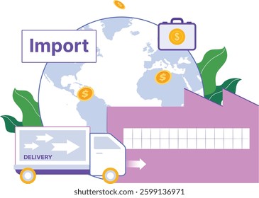 Goods Import In the Economy 
