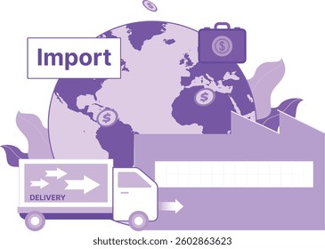 Goods Import In the Economy 