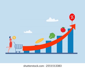 Waren Inflation, Geschäftsmann-Analyse mit steigender Lebensmittelpreiskrise, Preise für Rohstoffe und Konsumgüter stiegen aufgrund des steigenden Inflationskonzepts. Vektorgrafik