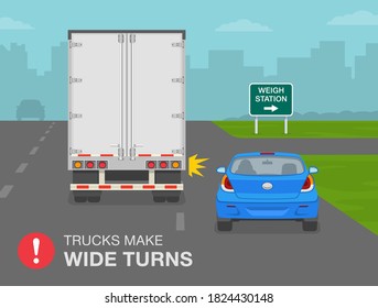 Goods vehicle is about to turn right on a city highway. Sedan car driver should be careful. Trucks make wide turns. Flat vector illustration template.