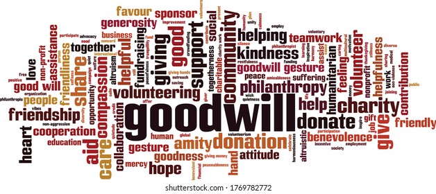 Goodwill word cloud concept. Collage made of words about goodwill. Vector illustration