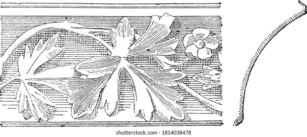 Gorge architecture (XIII century), From the Dictionary of Word and Things, 1888.