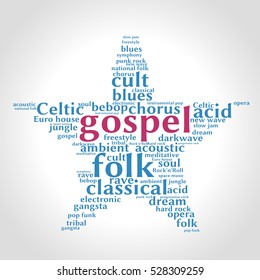 Gospel. Word cloud, five-pointed star, gradient grey background. Music concept.