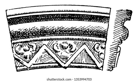 Gothic Architecture Ornaments Arch Moulding is during fourteenth century, full churches and buildings to structural, medieval and middle ages, vintage line drawing or engraving illustration.