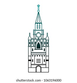 Gothic church building