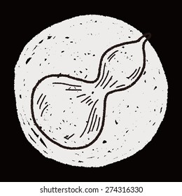 Gourd doodle