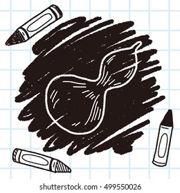 Gourd doodle