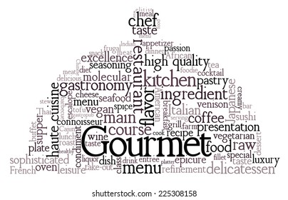 Gourmet Theme Word Cloud