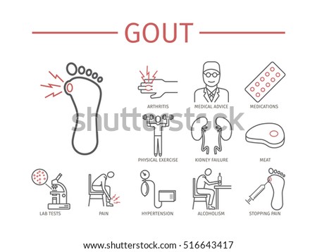gout dansk gout dansk