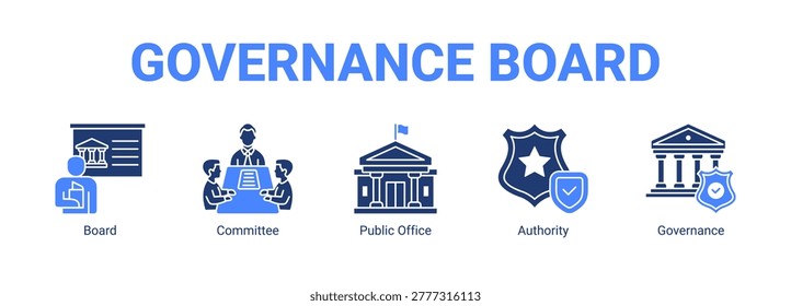 Governance Board web banner icon concept, with Board, Committee, Public Office.