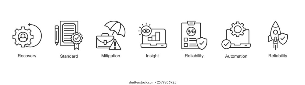 Governance And Compliance Icon Recovery, Standard, Mitigation, Insight, Reliability, Automation, Reliability