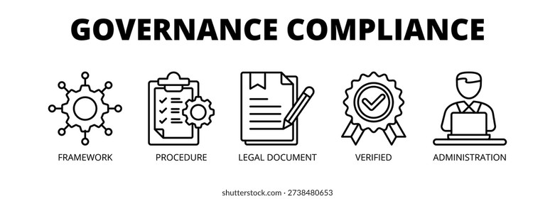 Governance Compliance web banner icon vector illustration concept for regulatory management with icons of framework, procedure, legal document, verification and administration.