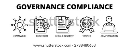 Governance Compliance web banner icon vector illustration concept for regulatory management with icons of framework, procedure, legal document, verification and administration.