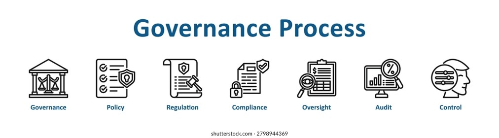 Governance Process web icon banner with line art style