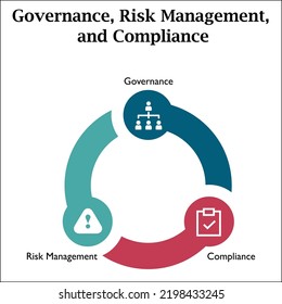 Governance Risk Management Compliance Icons Infographic Stock Vector ...