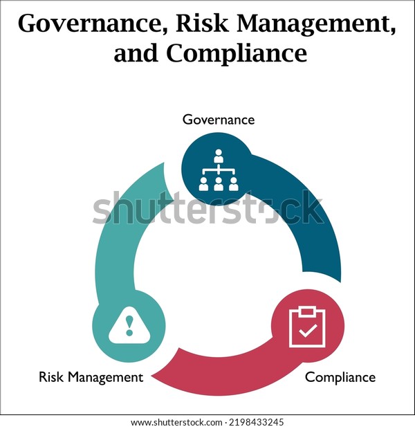 Governance Risk Management Compliance Icons Infographic Stock Vector