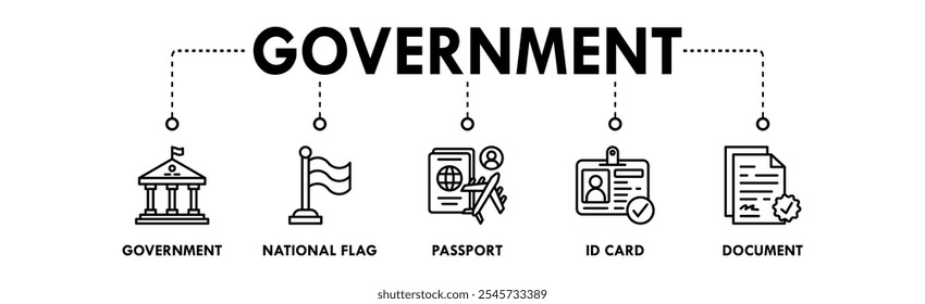 Government banner banner web icon illustration concept with icon of government, national flag, passport, id card, and document