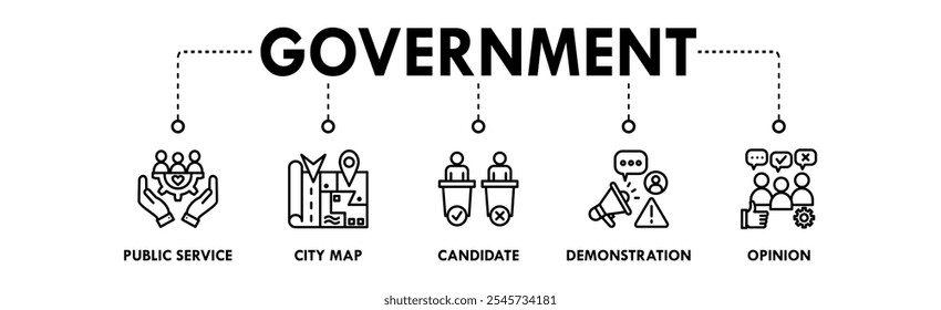 Government banner web icon illustration concept with icon of public service, city map, candidate, demonstration, and opinion