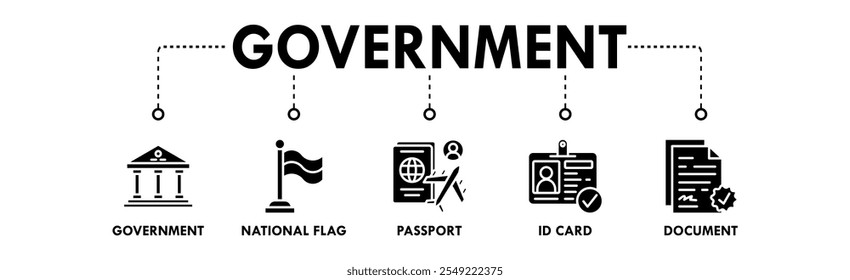 Government banner web icon illustration concept with icon of government, national flag, passport, id card, and document