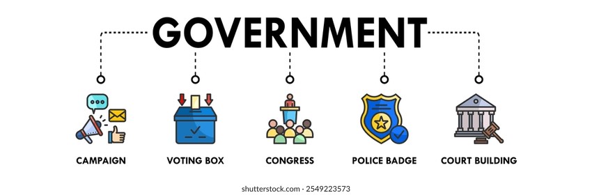 Government banner web icon illustration concept with icon of campaign, voting box, congress, police badge, and court building