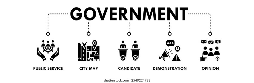 Government banner web icon illustration concept with icon of public service, city map, candidate, demonstration, and opinion