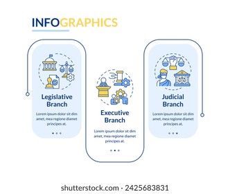 Government branch structure rectangle infographic template. Data visualization with 3 steps. Editable timeline info chart. Workflow layout with line icons. Lato-Bold, Regular fonts used