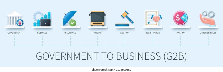 Government to business G2B banner with icons. Government, business, insurance, transport, auction, registration, taxation, services. Business concept. Web vector infographic in 3D style
