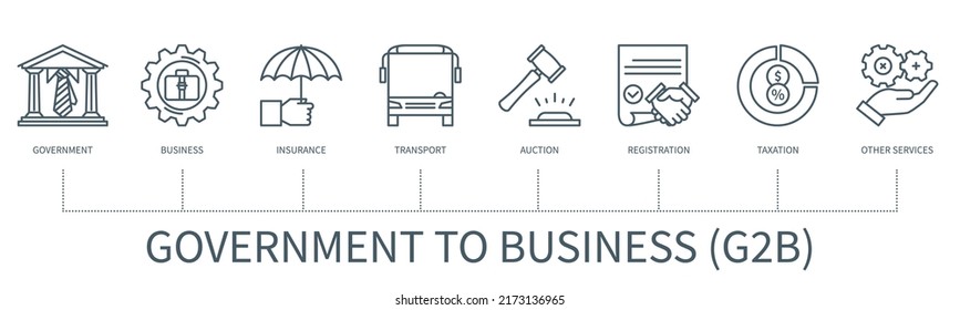 Government To Business G2B Concept With Icons. Government, Business, Insurance, Transport, Auction, Registration, Taxation, Services. Web Vector Infographic In Minimal Outline Style