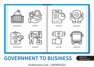 Conjunto de elementos de infografía de gobierno a empresa. Gobierno, empresa, seguros, transporte, subasta, registro, impuestos, servicios. colección de iconos lineales de vector web