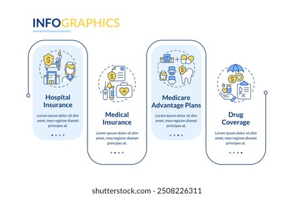 Vetor infográfico do retângulo do seguro de saúde das administrações públicas. Plano de vantagem médica. Visualização de dados com 4 etapas. Gráfico editável de opções retangulares