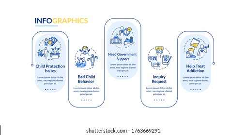 Government help vector infographic template. Assistance for family presentation design elements. Data visualization with 5 steps. Process timeline chart. Workflow layout with linear icons