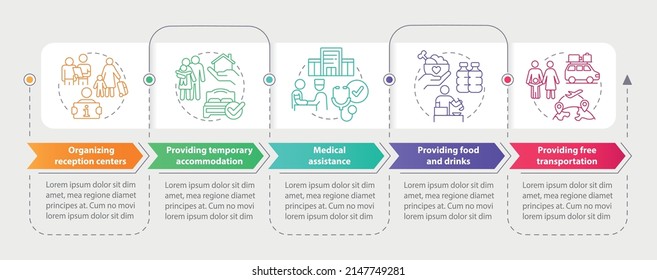 Government initiatives rectangle infographic template. Help refugees. Data visualization with 5 steps. Process timeline info chart. Workflow layout with line icons. Myriad Pro-Bold, Regular fonts used