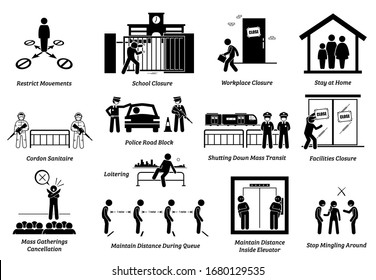 Government MCO movement control order RMO restricted movement order measures lockdown control infectious disease. Vector illustrations of stay at home, school workplace closure and social distancing. 