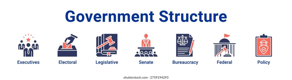 -Government Structure icon banner and collection