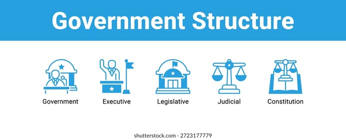 Concepto de Ilustración vectorial del icono del Anuncio del Web de la estructura del gobierno, con el icono del gobierno, ejecutivo, legislativo.