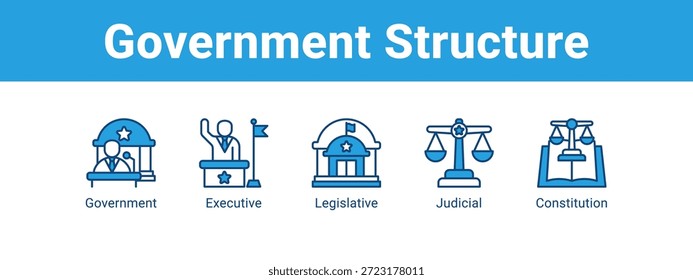 Government Structure web banner icon vector illustration concept , with icon of Government, Executive, Legislative.