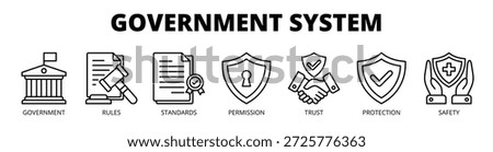 Government system web banner icon vector illustration concept for public administration with icon of government, rules, standards, permission, trust, protection, and safety.