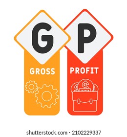 GP - Gross Profit acronym. business concept background.  vector illustration concept with keywords and icons. lettering illustration with icons for web banner, flyer, landing pag