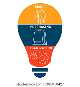 GPO - Group Purchasing Organization acronym. business concept background.  vector illustration concept with keywords and icons. lettering illustration with icons for web banner, flyer, landing pag