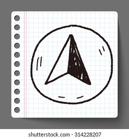 GPS arrow doodle