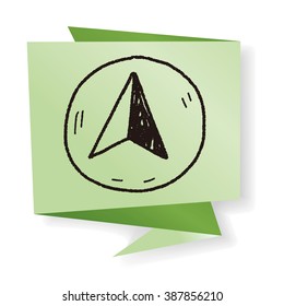 GPS arrow doodle