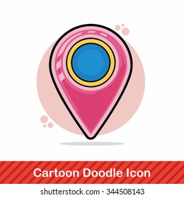 GPS doodle