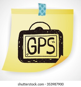 GPS doodle - Shutterstock ID 353987900