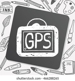 GPS doodle
