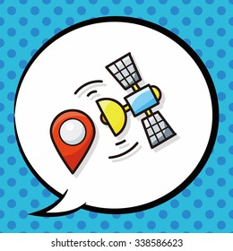 GPS doodle, speech bubble