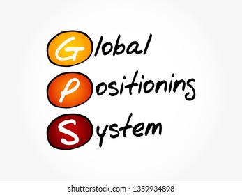 GPS - Global Positioning System acronym, technology concept background